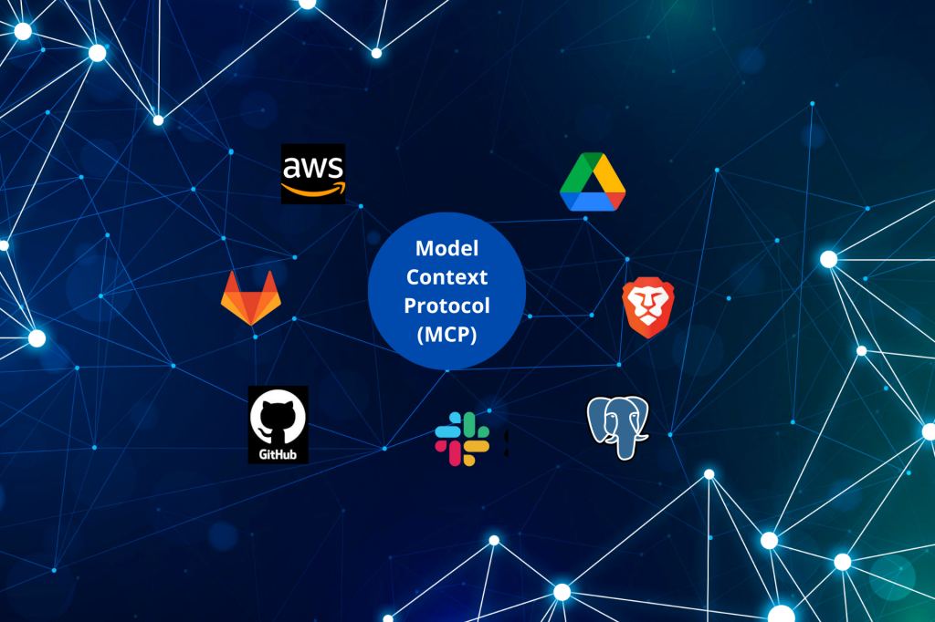 Model Context Protocol